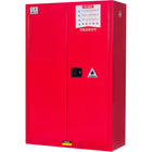 45 Gallon / 170 Litre Flammable Safety Coshh Cabinet 1090x460x1650mm | Br45