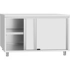 Commercial Stainless Steel Sliding Door Work Table Cabinet With Shelf 1200x600x850mm | Qnh302