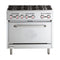 Ovens