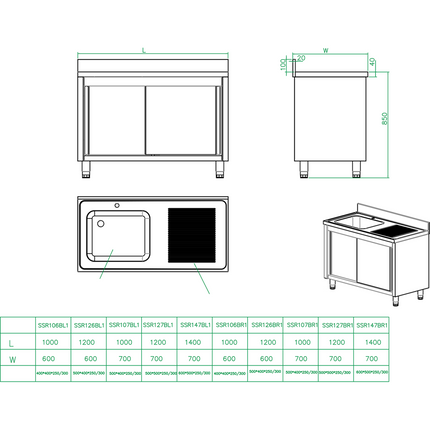Commercial Sink With Cupboard Stainless Steel 1 Bowl Left Splashback Width 1200mm Depth 700mm |  Thssr127 Bl1