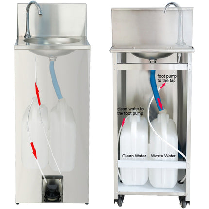 Foot Operated Mobile Wash Basin With Backsplash &Amp; Castors Stainless Steel |  Whf278