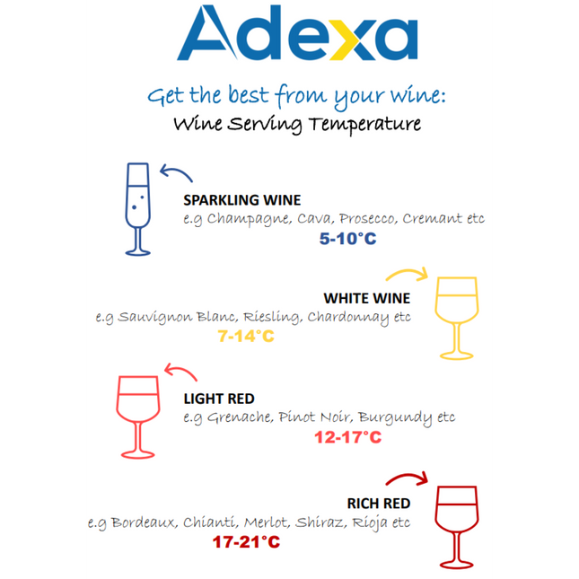 Professional Glass Front Wine Cooler 128 Litres Black |  Jc130 E